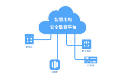 智慧用電安全 構筑電氣火災防控與消防電源監控的互聯網安全新防線